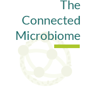 The Connected Microbiome